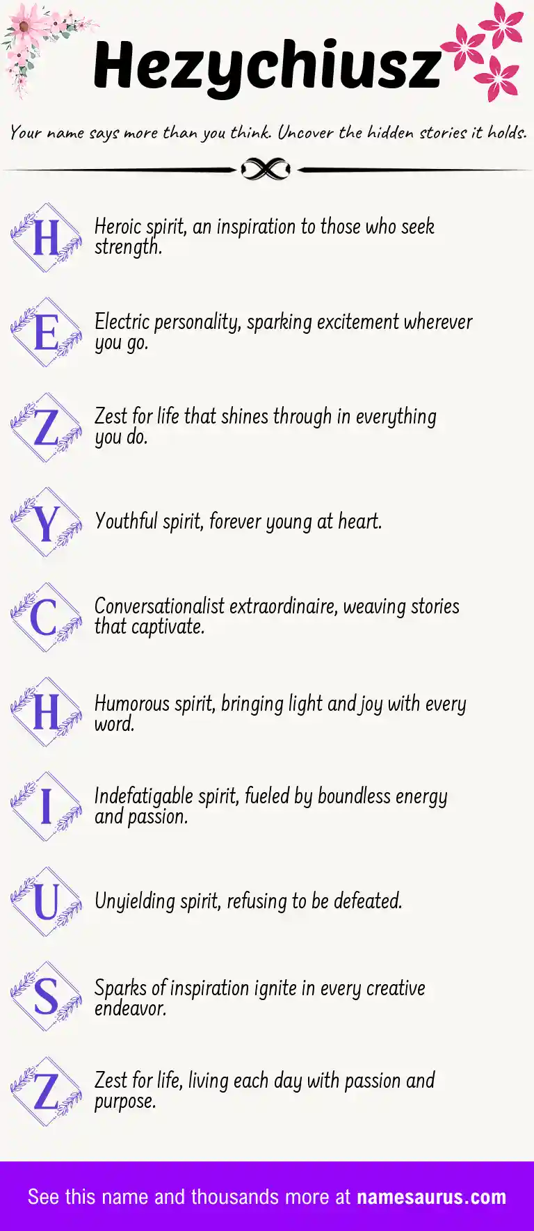 Acrostic poem about Hezychiusz.