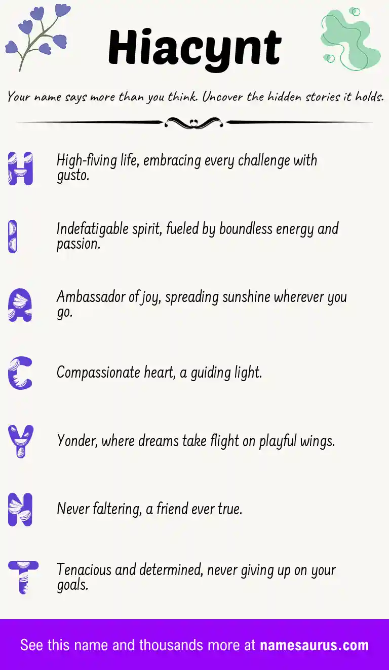Acrostic poem about Hiacynt.