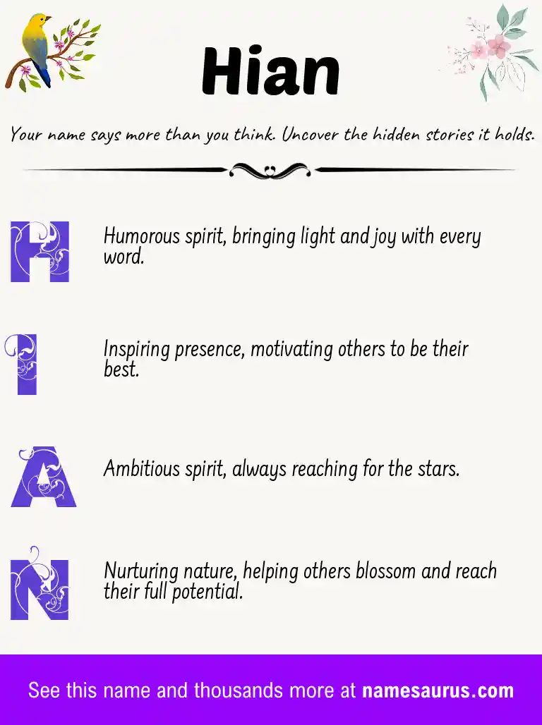Acrostic poem about Hian.