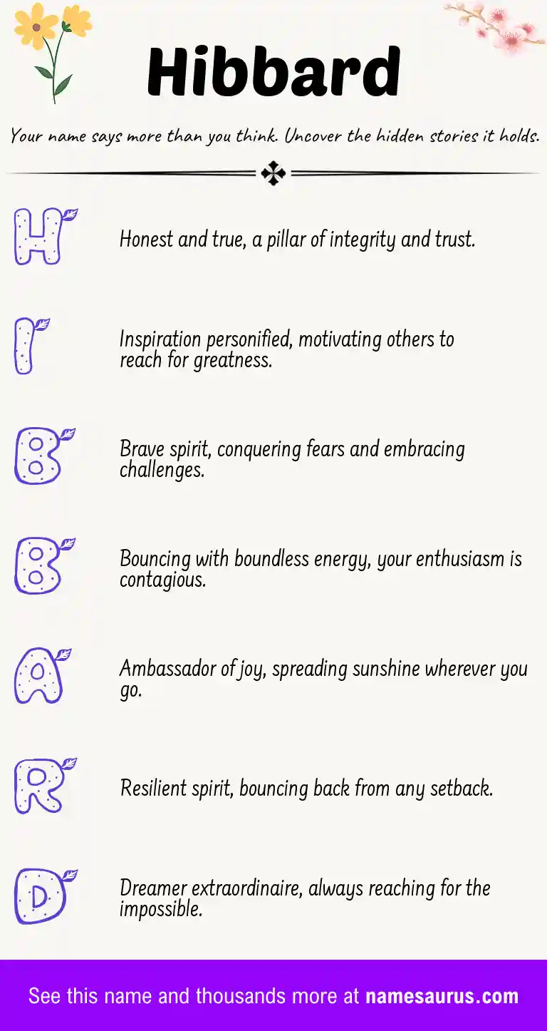 Acrostic poem about Hibbard.