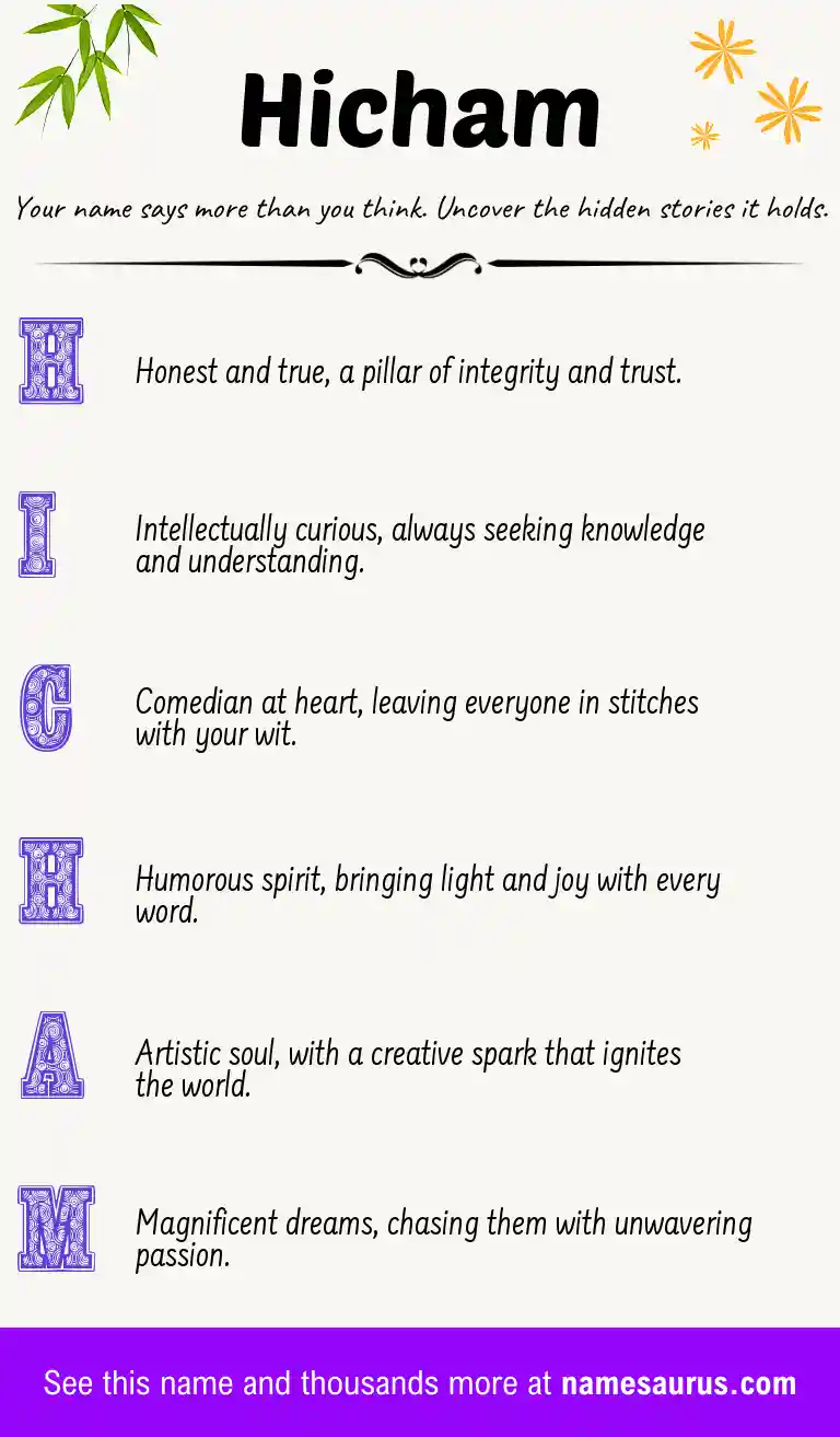 Acrostic poem about Hicham.