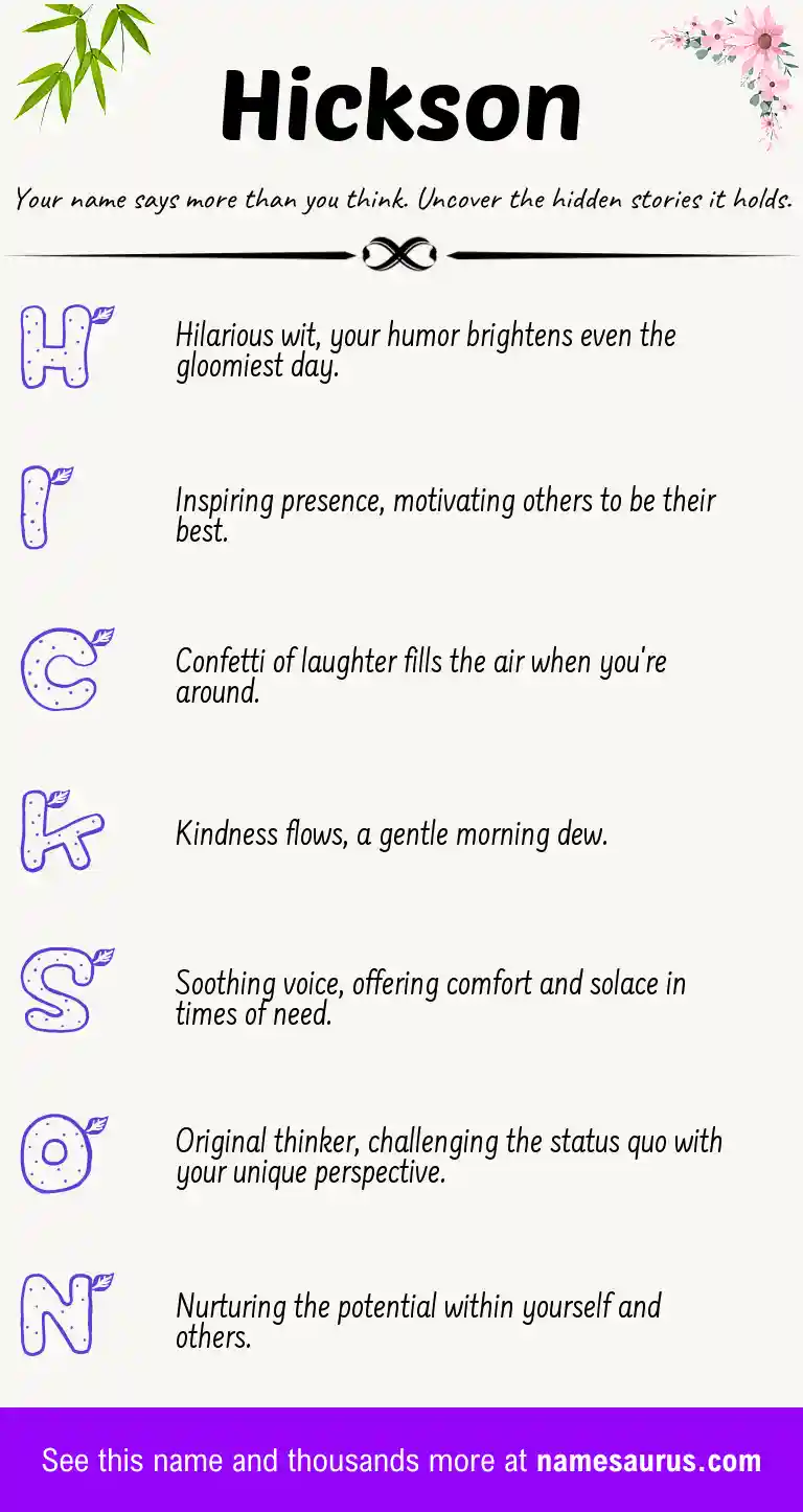 Acrostic poem about Hickson.