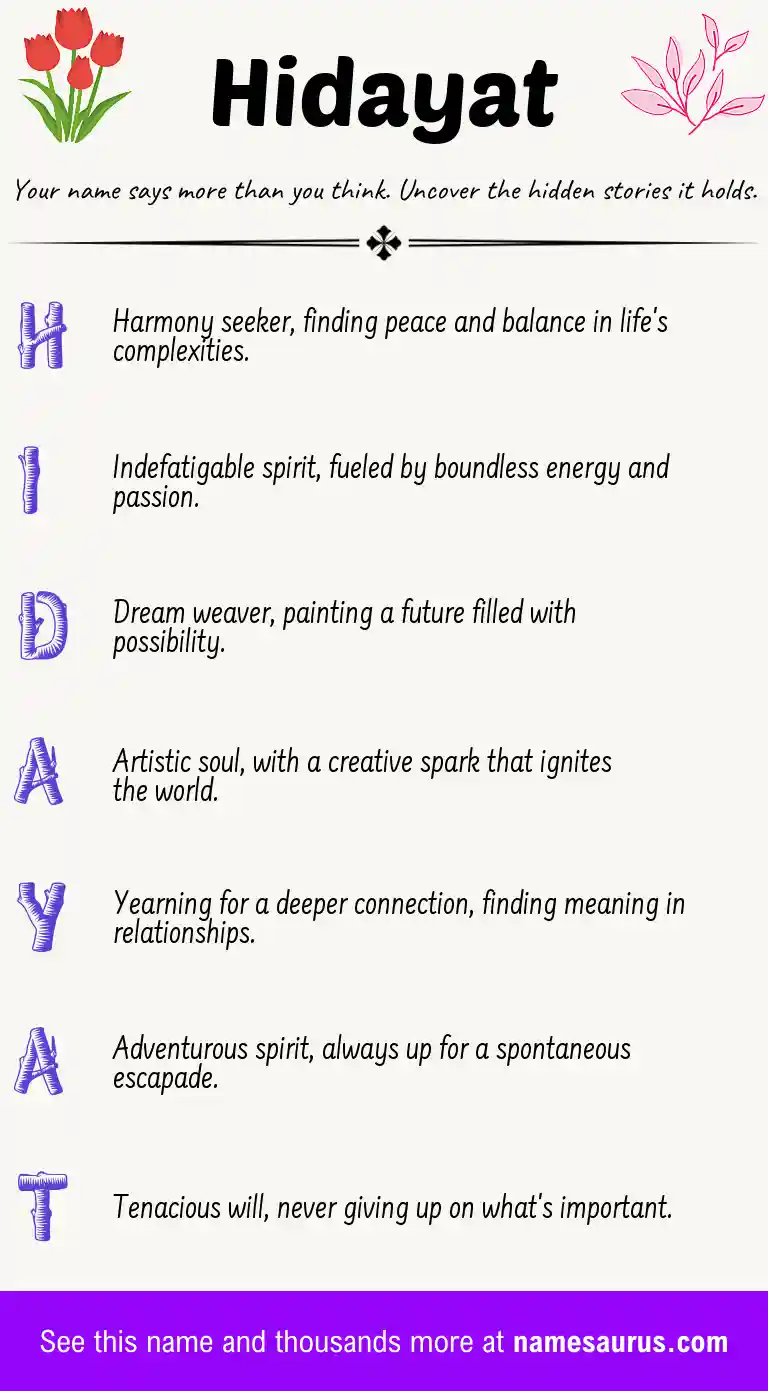 Acrostic poem about Hidayat.
