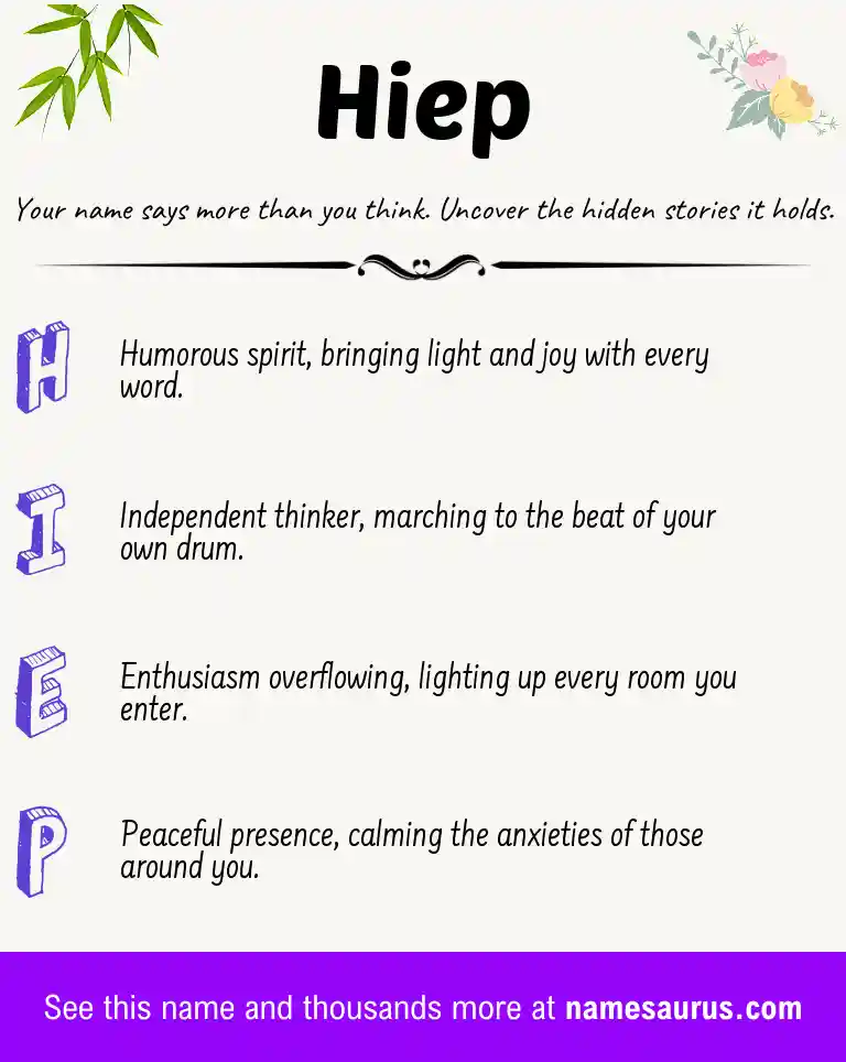 Acrostic poem about Hiep.