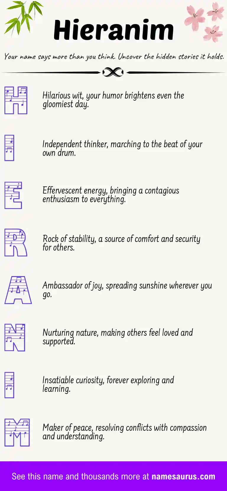 Acrostic poem about Hieranim.