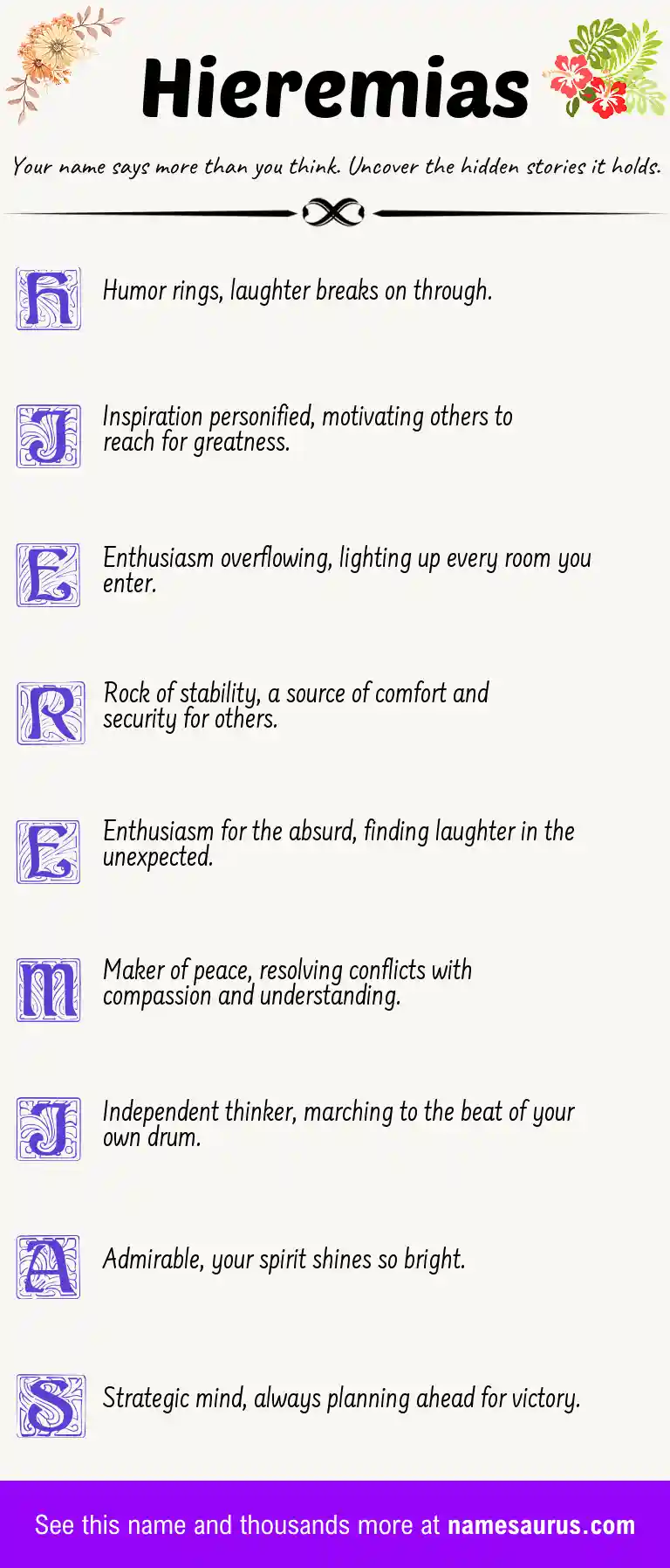 Acrostic poem about Hieremias.
