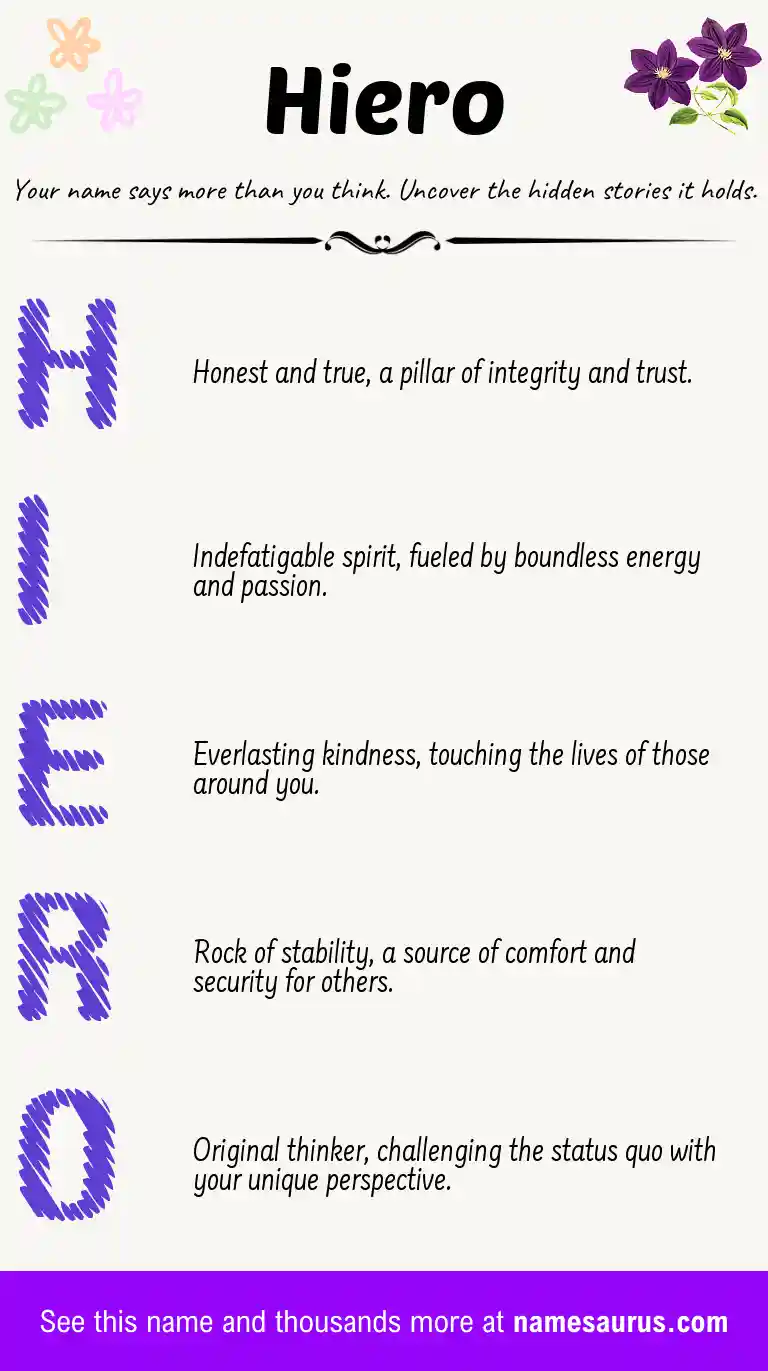 Acrostic poem about Hiero.