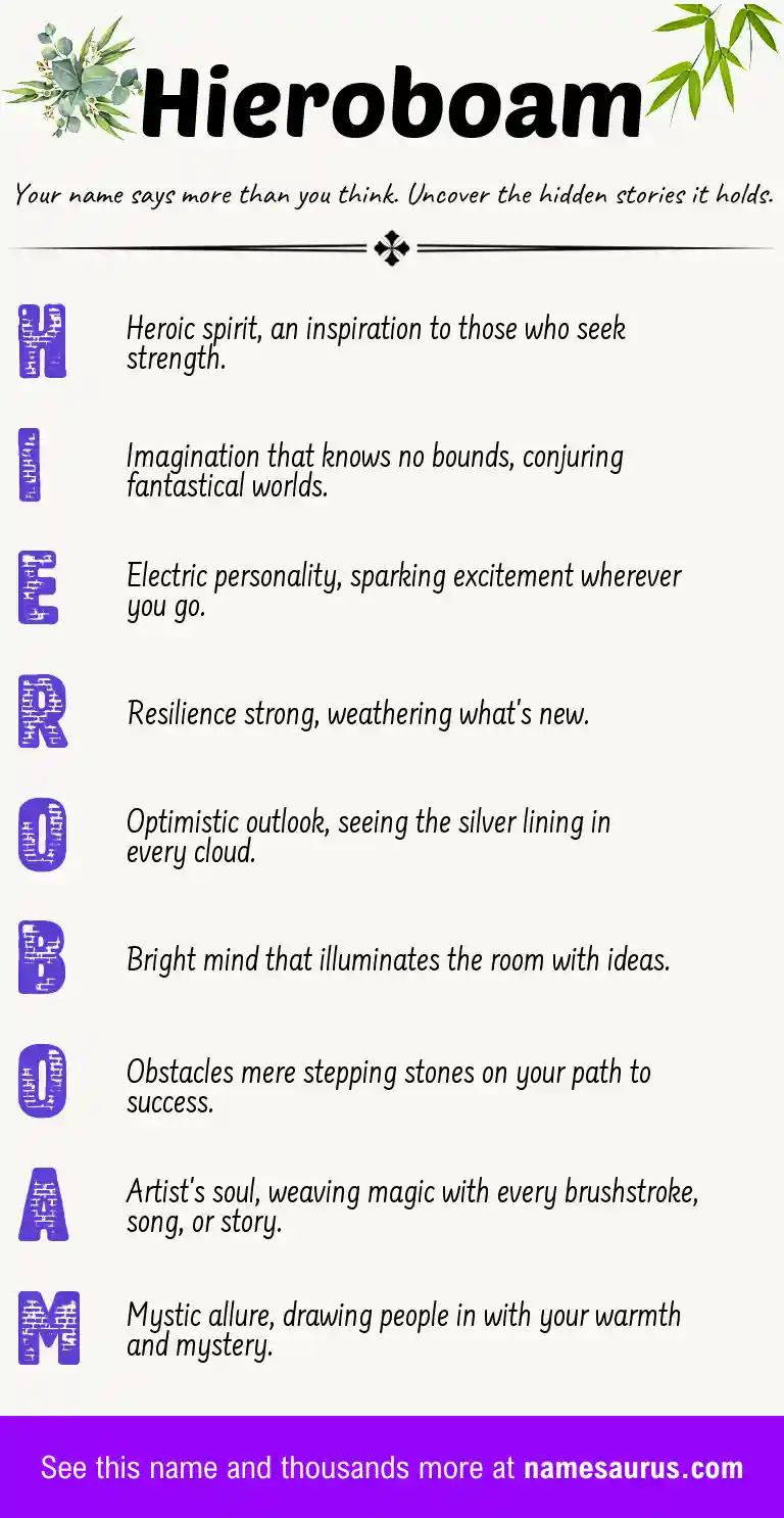 Acrostic poem about Hieroboam.