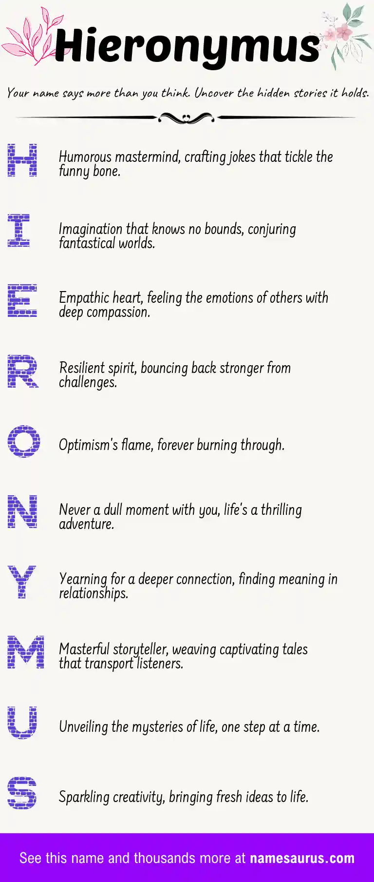 Acrostic poem about Hieronymus.