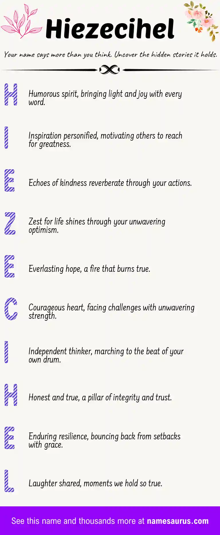 Acrostic poem about Hiezecihel.