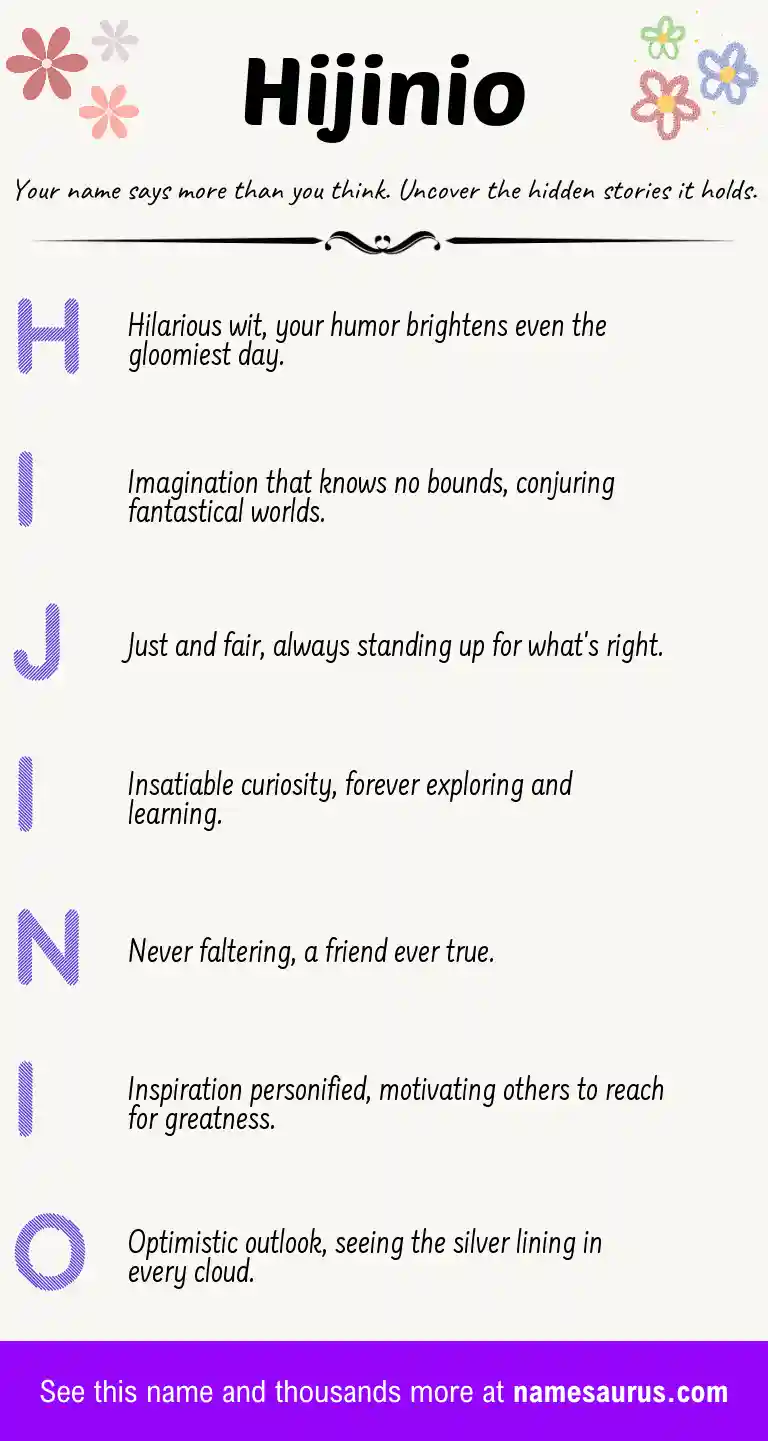 Acrostic poem about Hijinio.