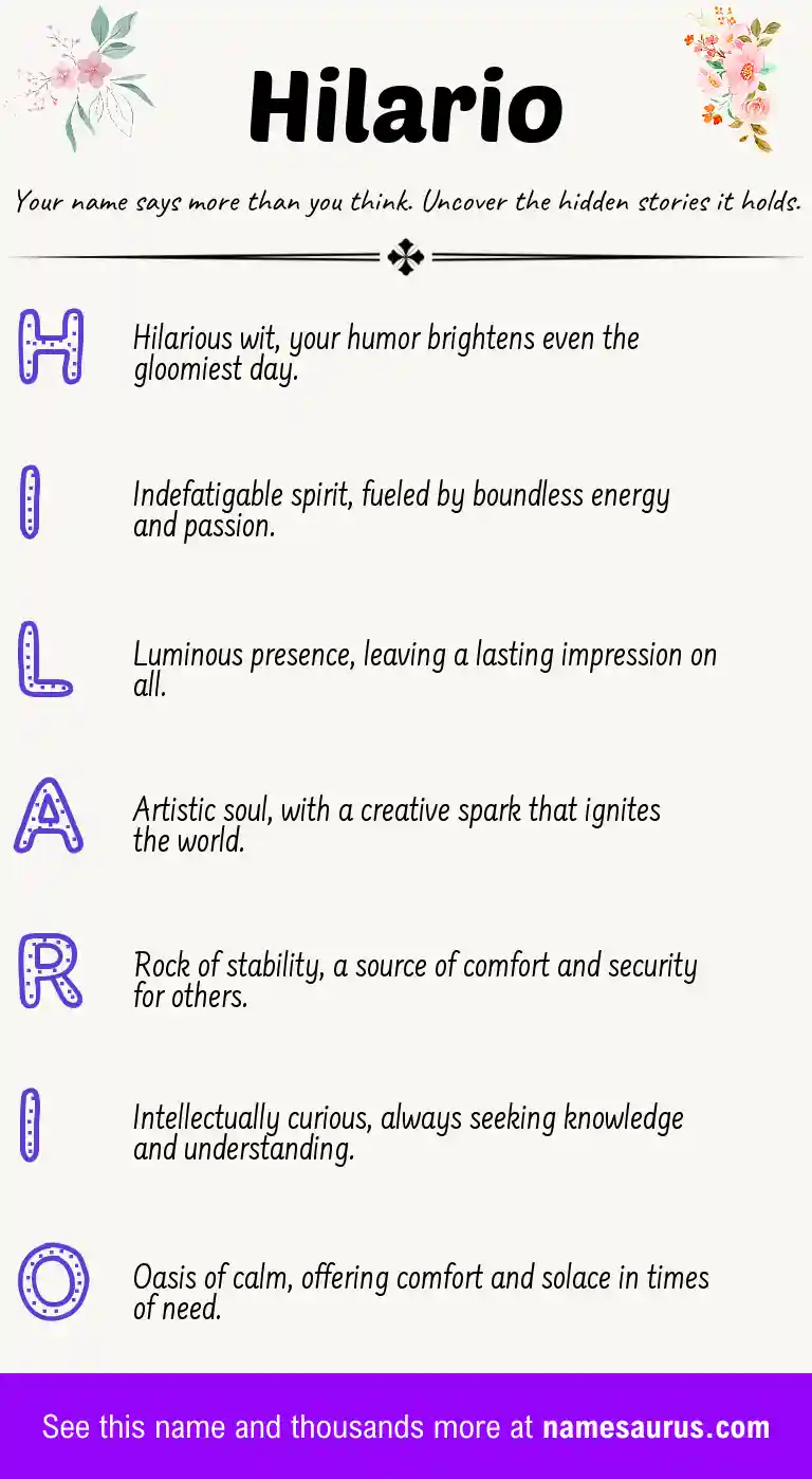 Acrostic poem about Hilario.