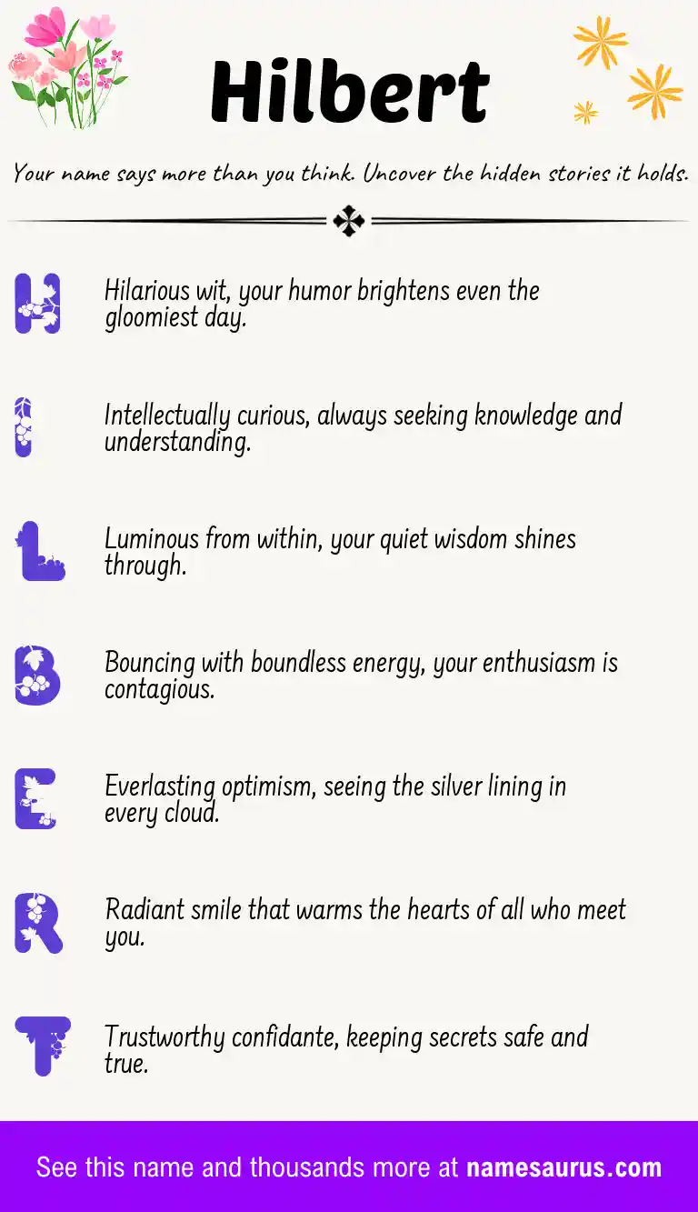 Acrostic poem about Hilbert.