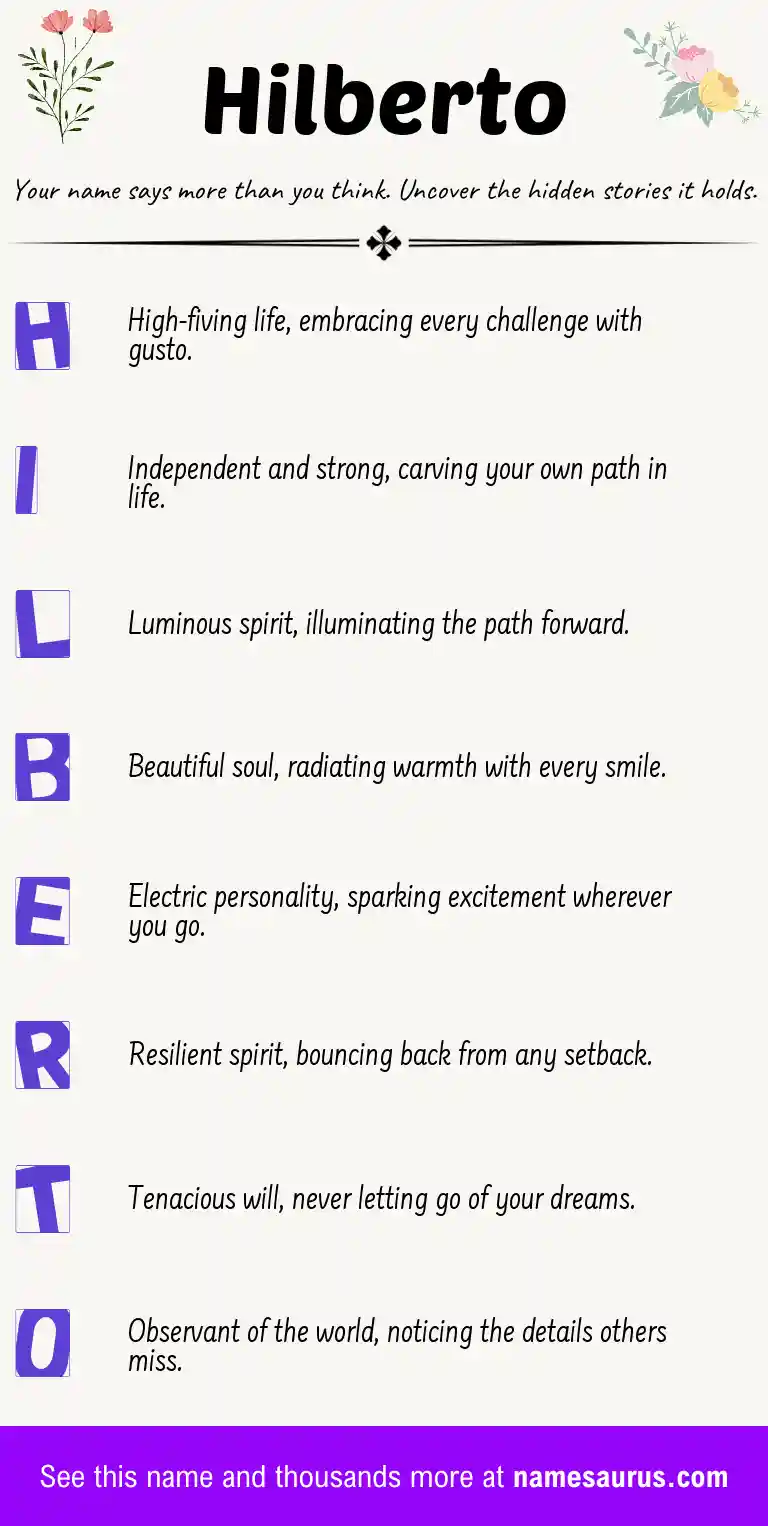 Acrostic poem about Hilberto.