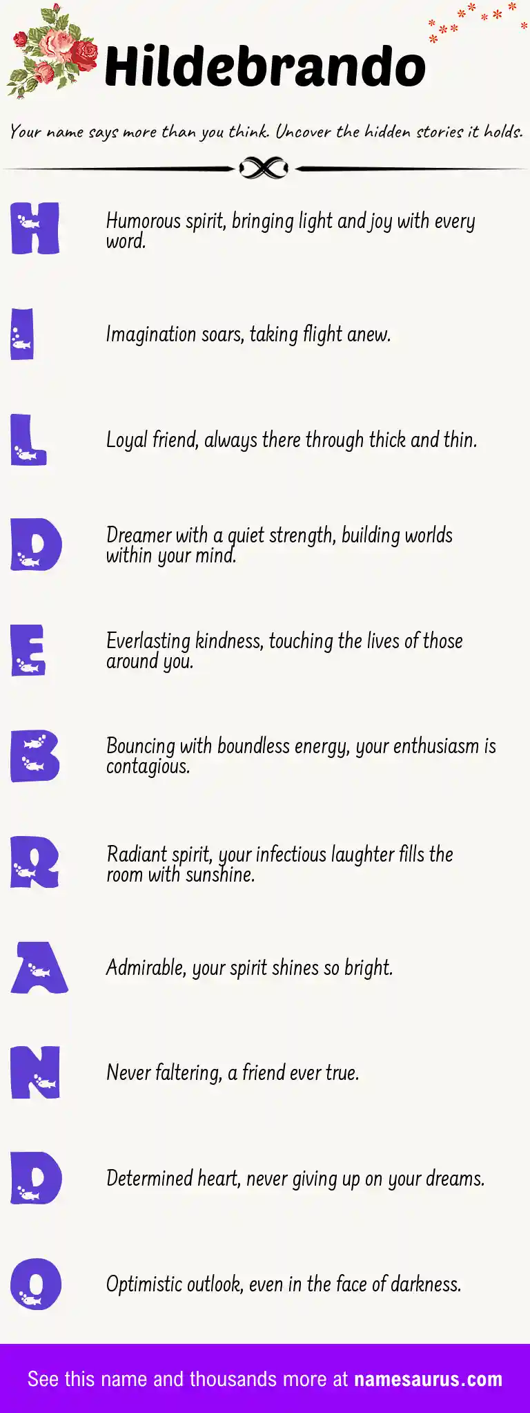 Acrostic poem about Hildebrando.