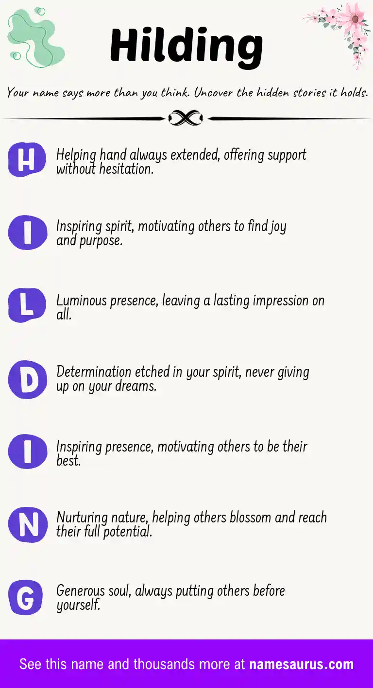 Acrostic poem about Hilding.