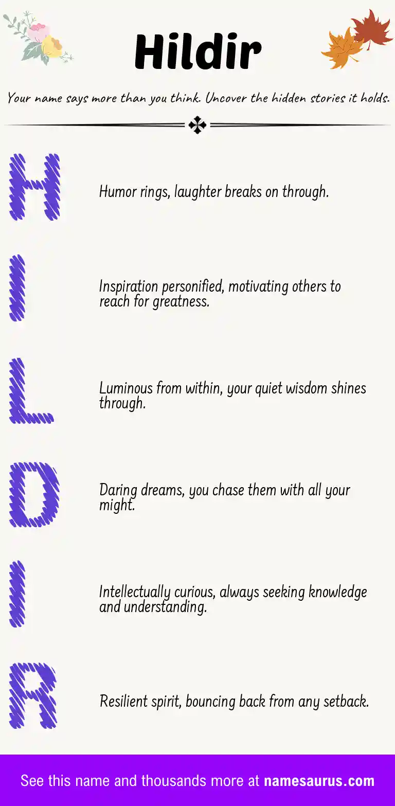 Acrostic poem about Hildir.