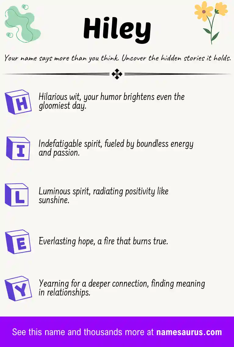 Acrostic poem about Hiley.