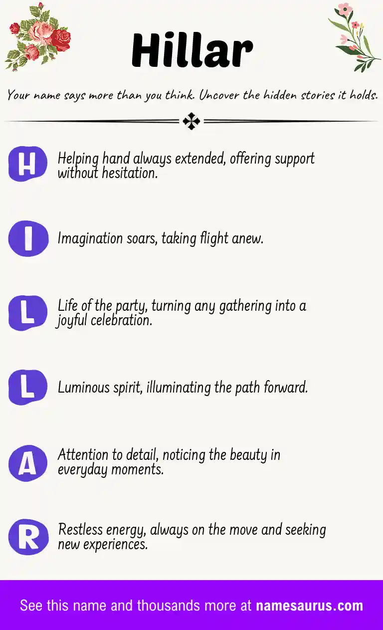 Acrostic poem about Hillar.