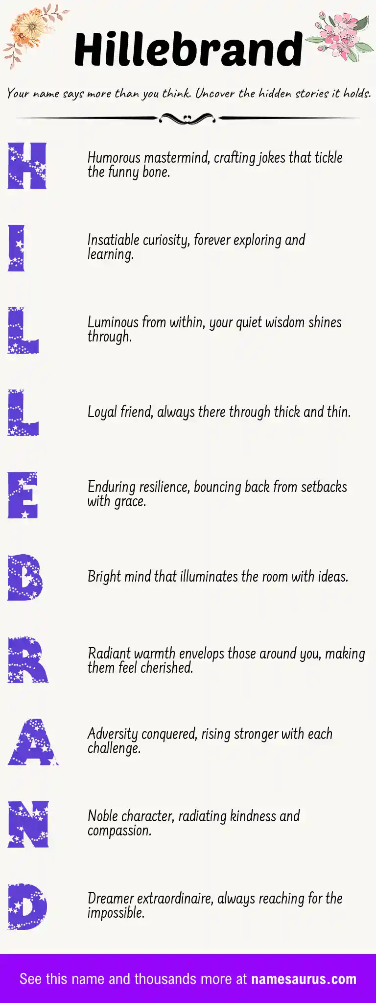 Acrostic poem about Hillebrand.