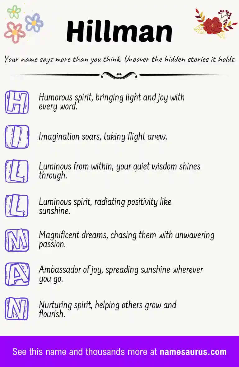 Acrostic poem about Hillman.