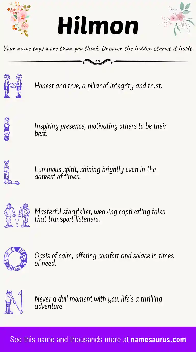 Acrostic poem about Hilmon.