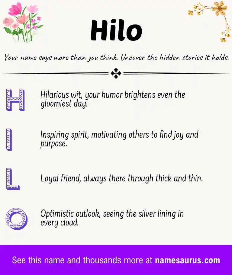 Acrostic poem about Hilo.