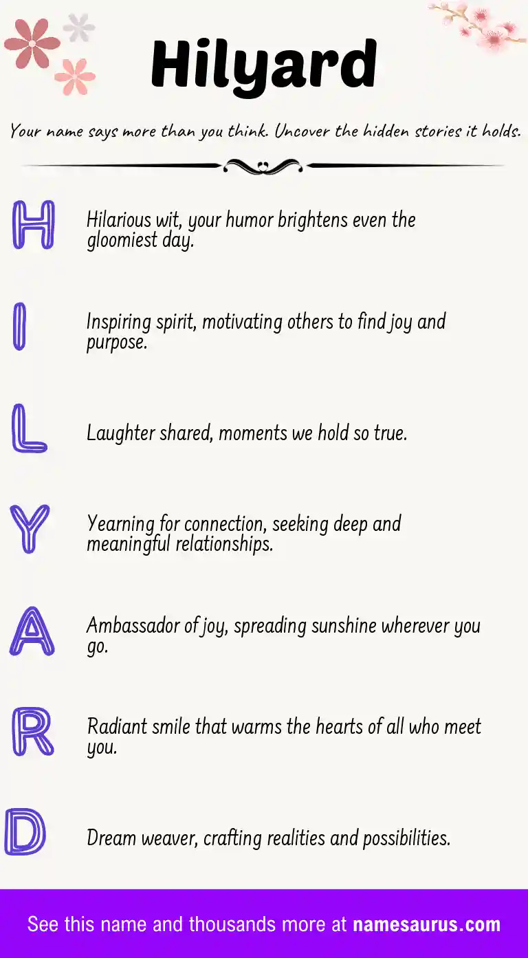 Acrostic poem about Hilyard.