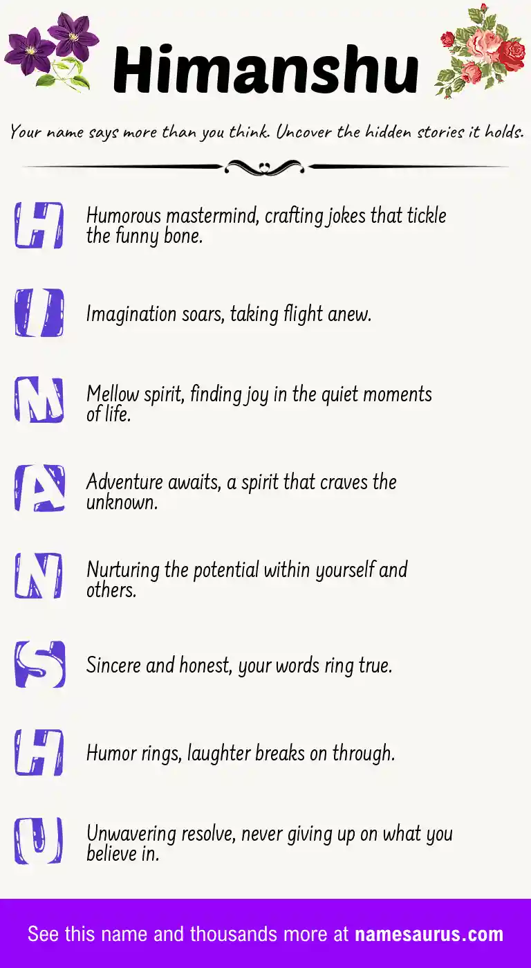 Acrostic poem about Himanshu.