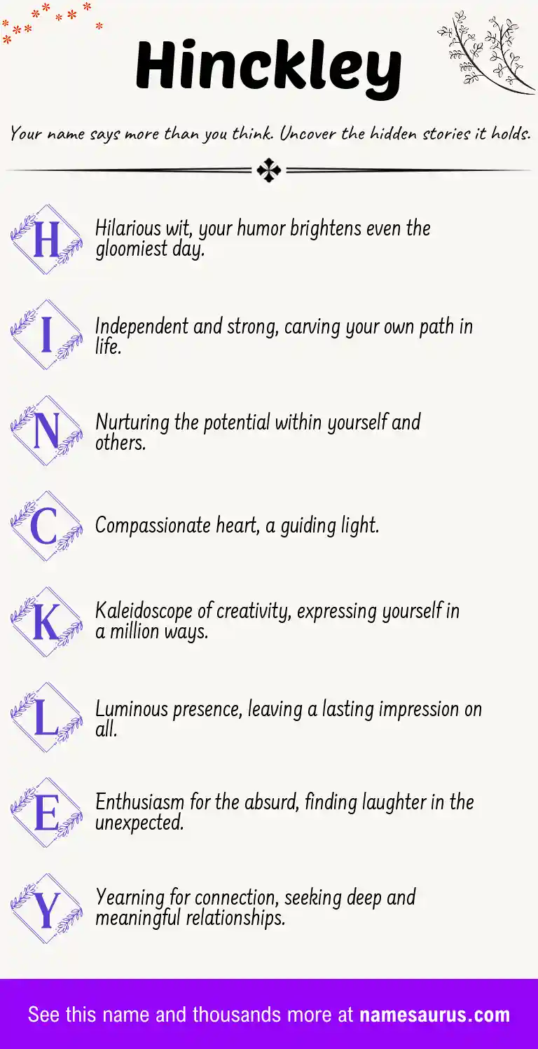 Acrostic poem about Hinckley.
