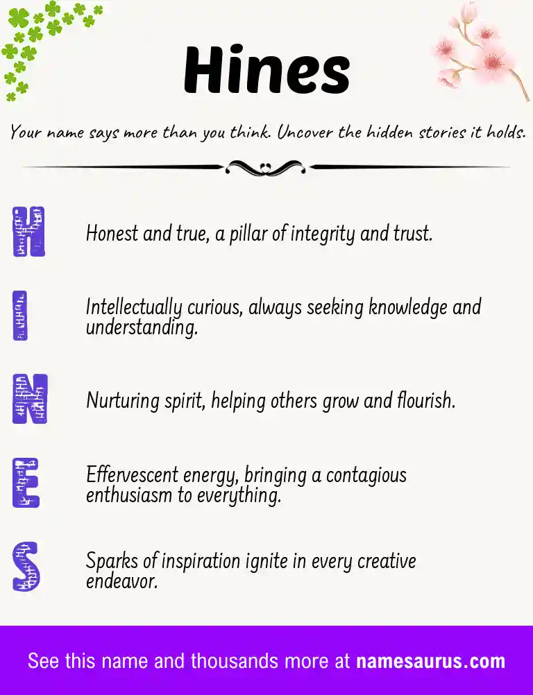 Acrostic poem about Hines.