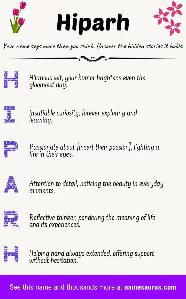 Acrostic poem about Hiparh.