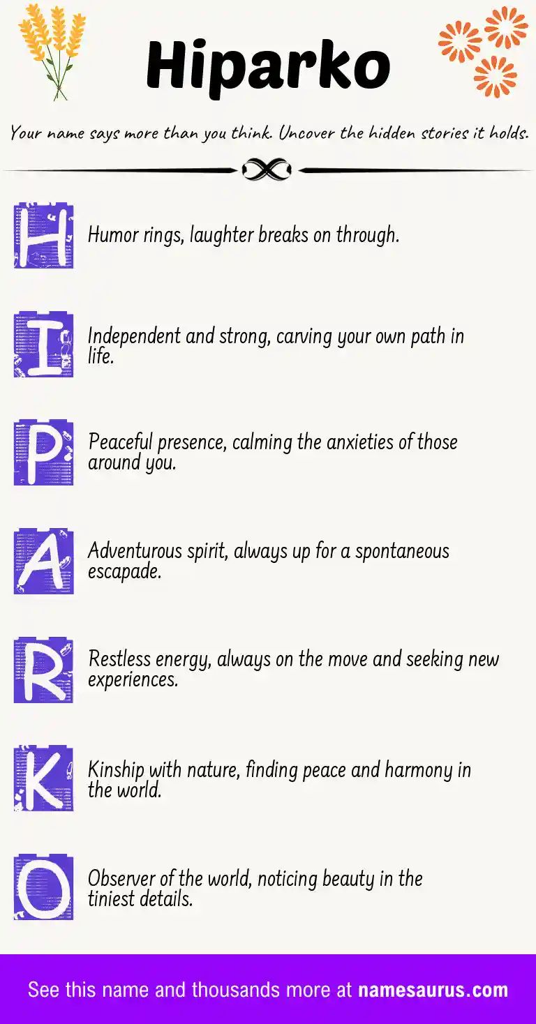 Acrostic poem about Hiparko.