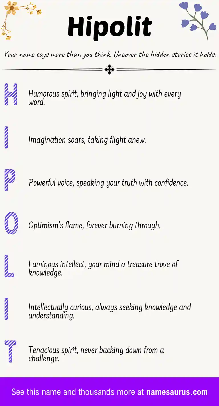 Acrostic poem about Hipolit.