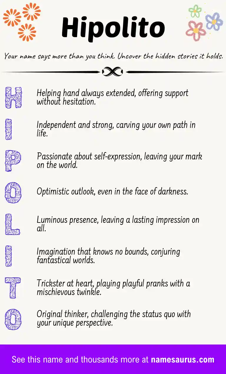 Acrostic poem about Hipolito.