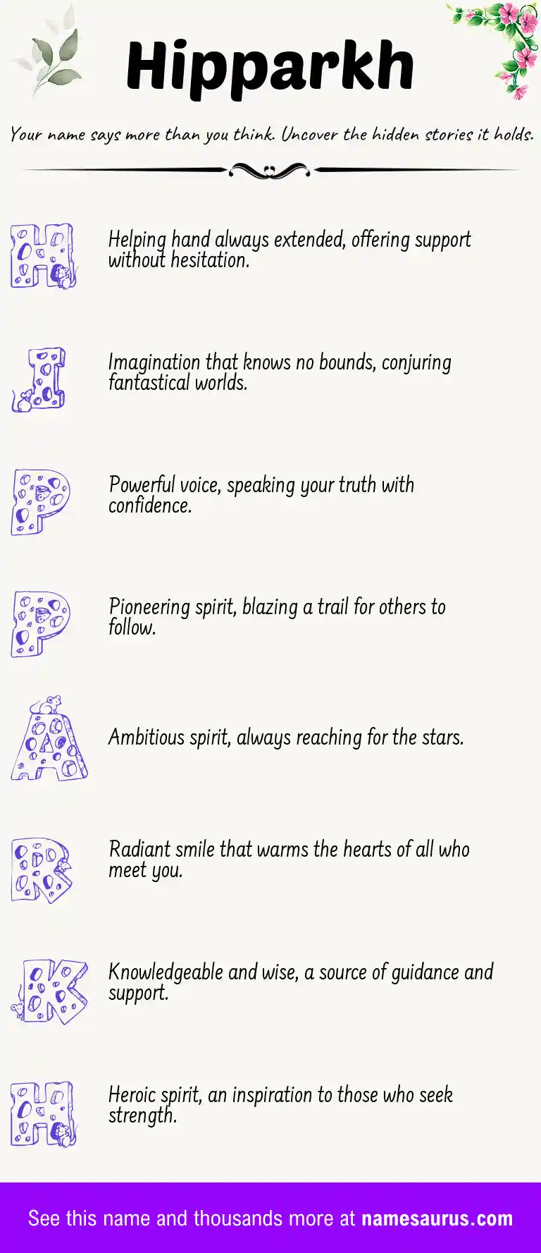 Acrostic poem about Hipparkh.