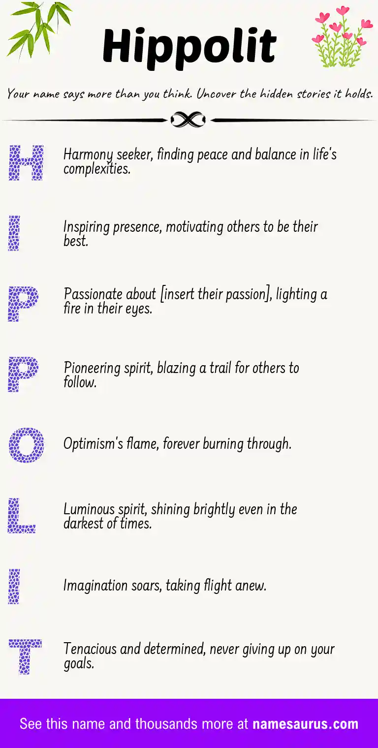 Acrostic poem about Hippolit.