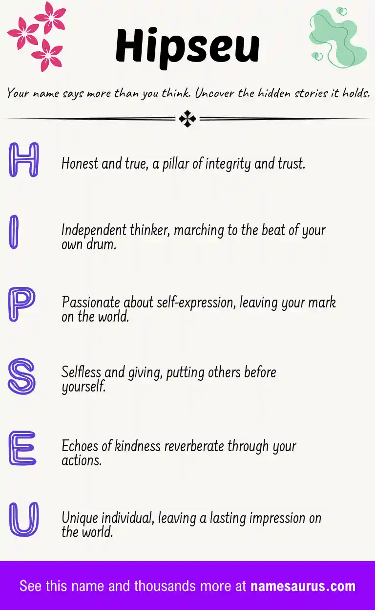 Acrostic poem about Hipseu.