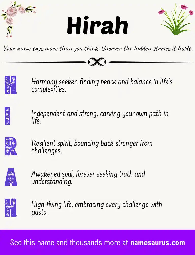 Acrostic poem about Hirah.