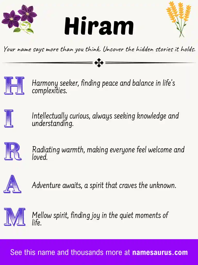 Acrostic poem about Hiram.