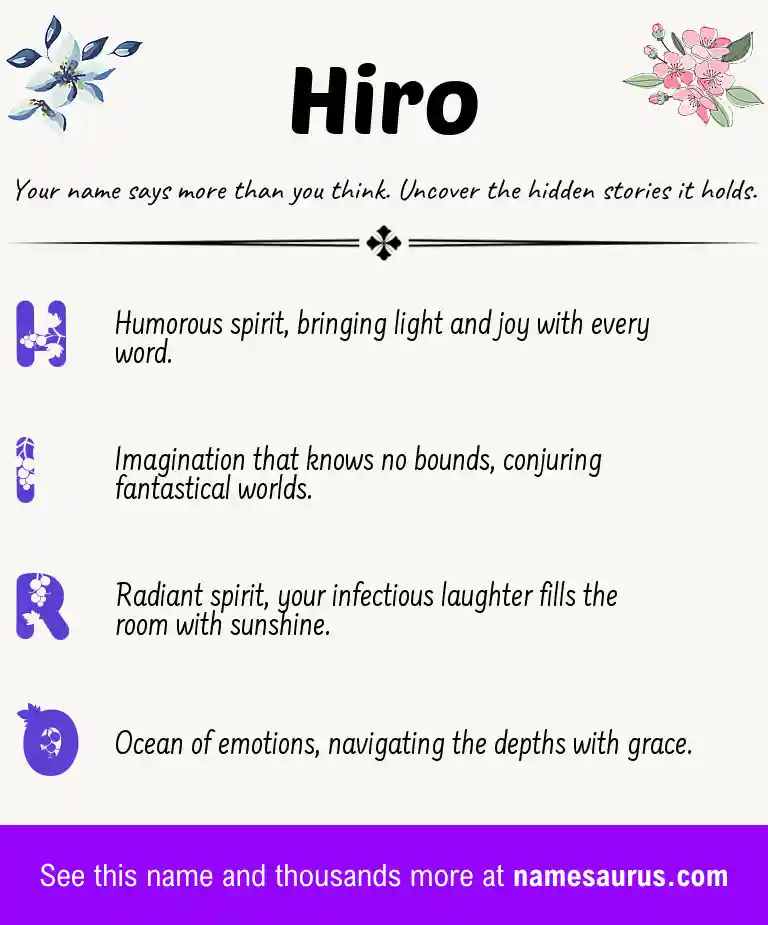 Acrostic poem about Hiro.