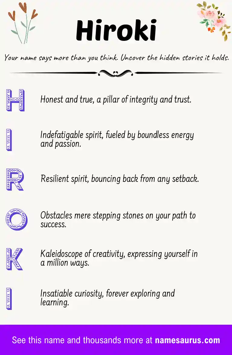 Acrostic poem about Hiroki.