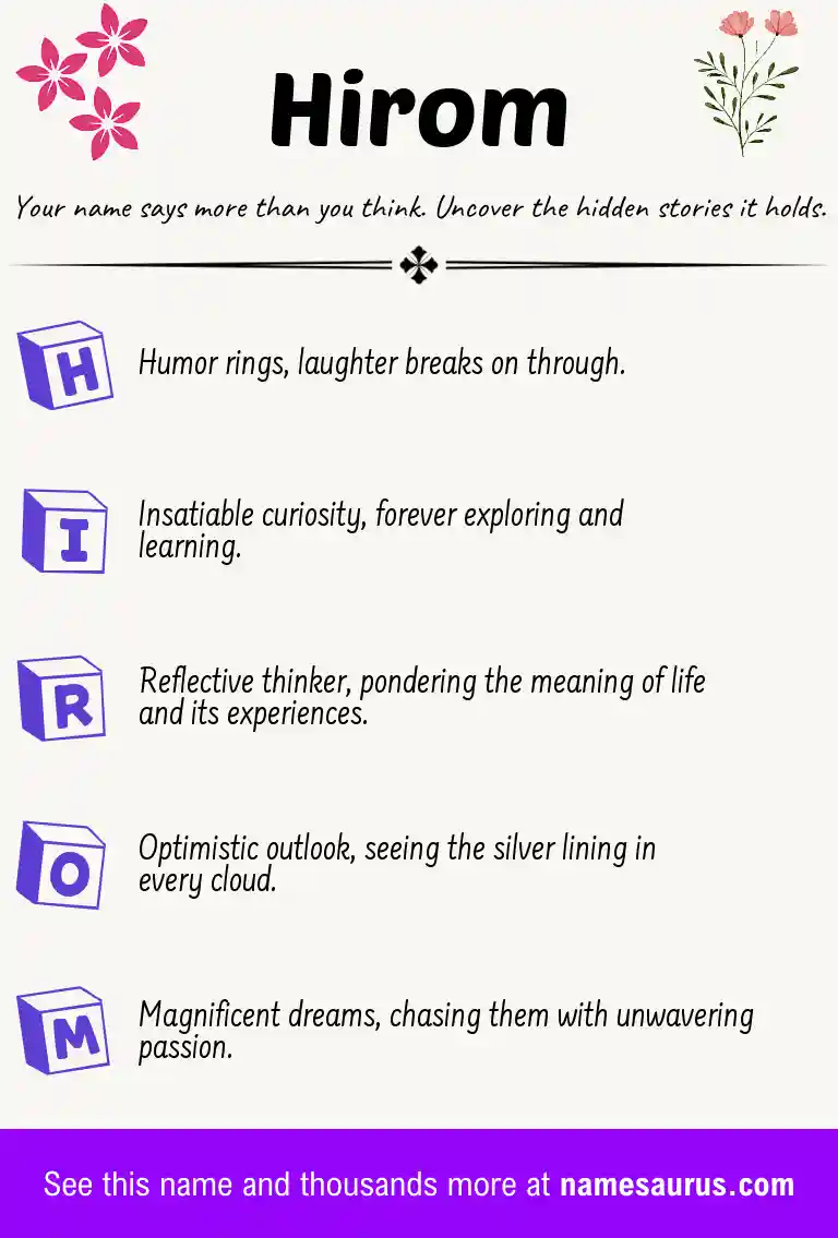 Acrostic poem about Hirom.