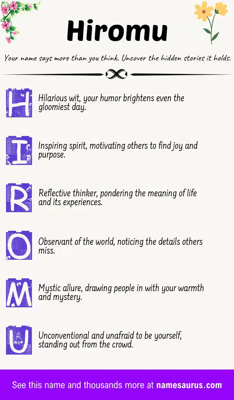 Acrostic poem about Hiromu.