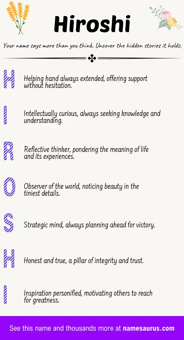 Acrostic poem about Hiroshi.