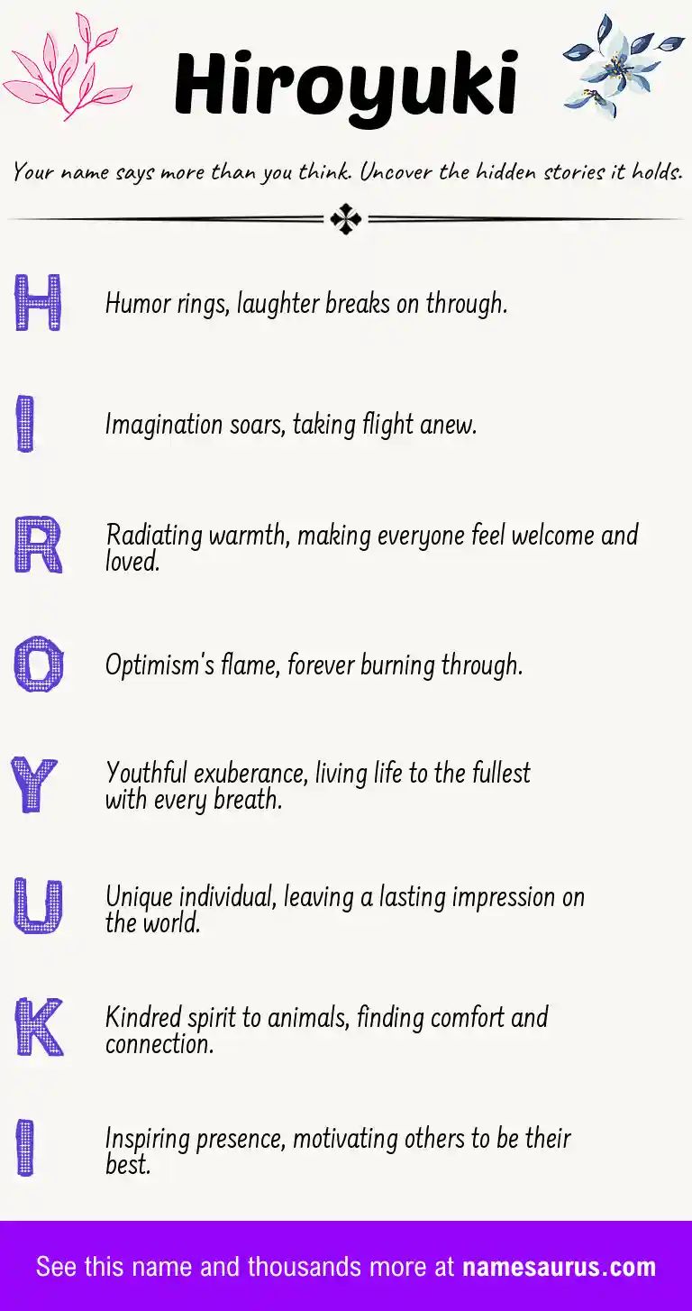 Acrostic poem about Hiroyuki.