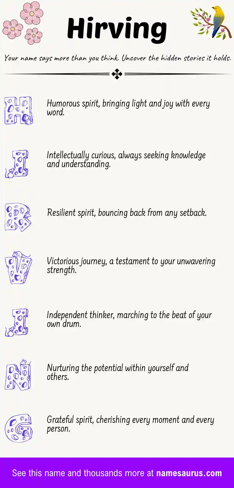 Acrostic poem about Hirving.