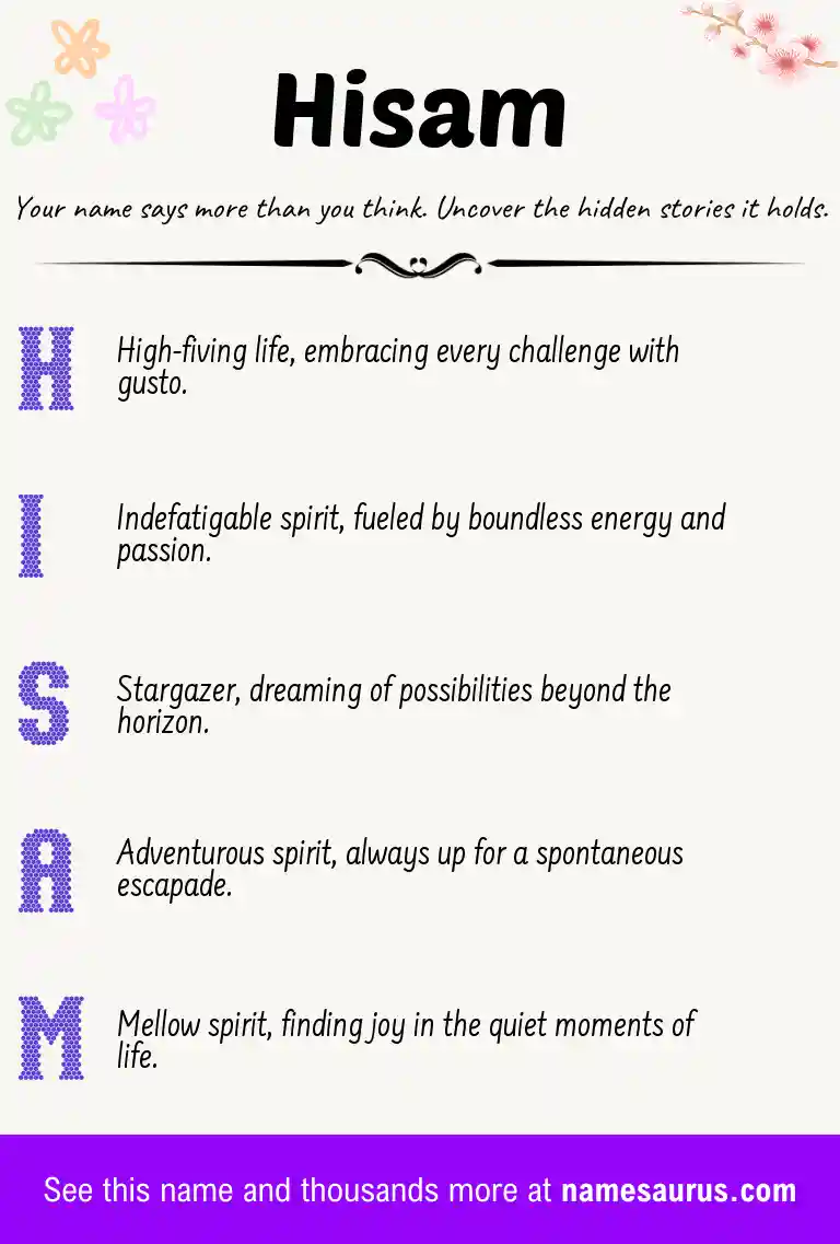 Acrostic poem about Hisam.