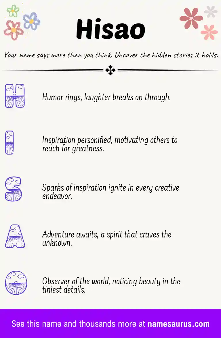 Acrostic poem about Hisao.