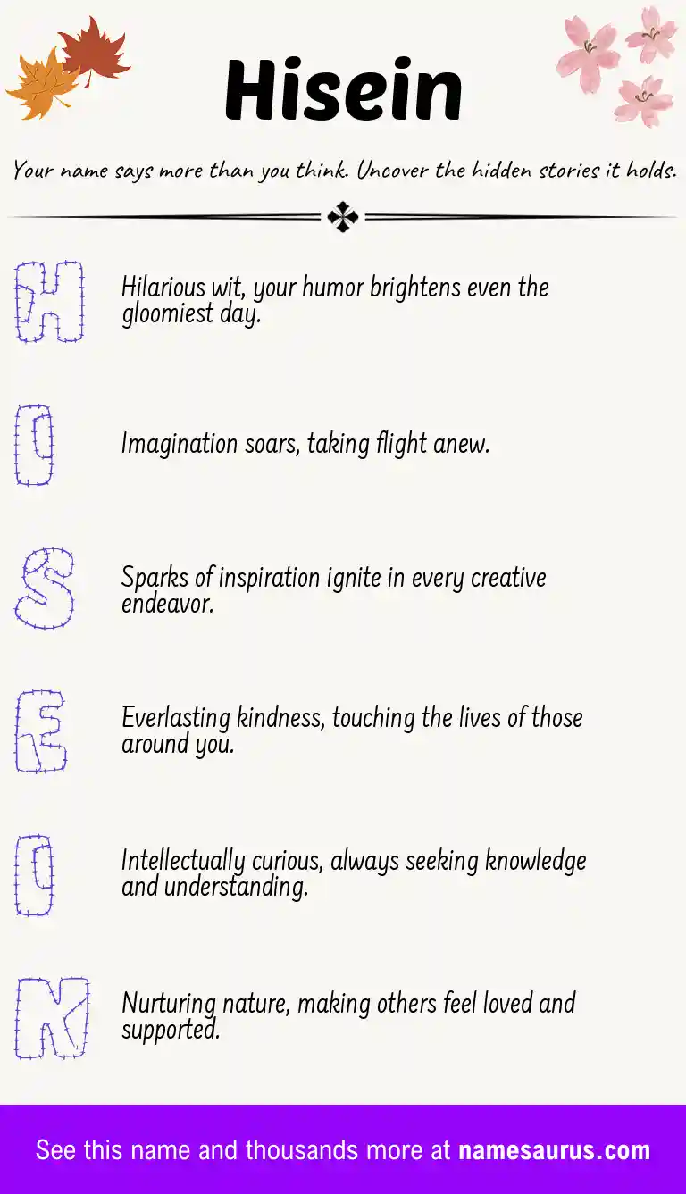Acrostic poem about Hisein.